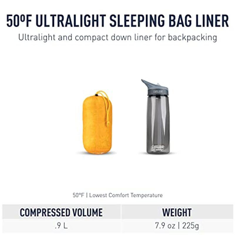 【アウトレット品】 SEA TO SUMMIT(シートゥサミット) スパークSp0 ST81231 レギュラー 【LWH3366646572】(19693円)