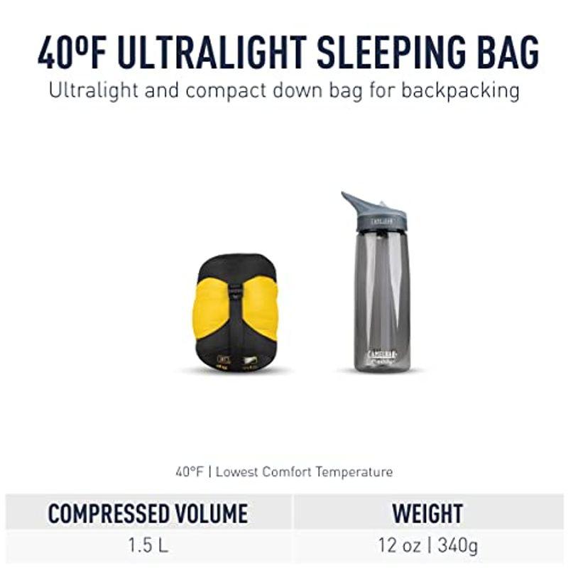 SEA TO SUMMIT(シートゥサミット) スパークSpI ST81232 レギュラー SEA TO SUMMIT シートゥサミット スパークSpI ST81232 レギュラー