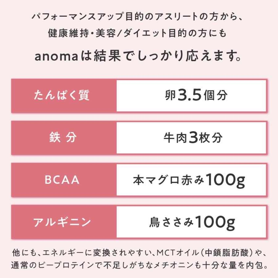 植物性プロテイン anoma アノマ 600g 人工甘味料不使用 ピープロテイン えんどう豆 女性 置き換え 美容 ダイエット ビーガン 鉄分 たんぱく質 BCAA アルギニン | anoma | 11