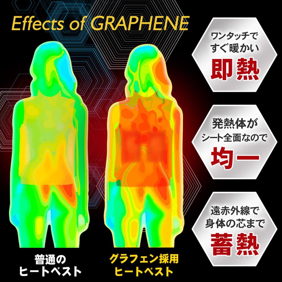 ヒーターベスト 最新素材グラフェン加熱式ヒートベスト モバイル