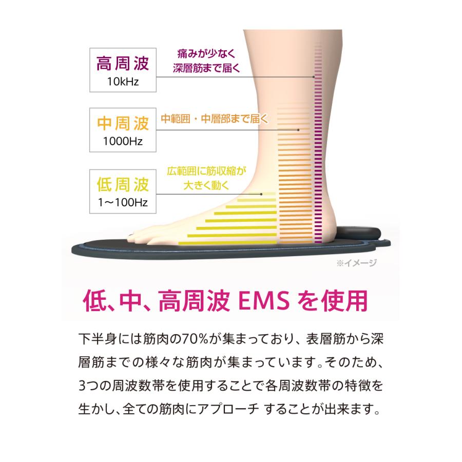 EMS カルフット 足 ふくらはぎ 太もも ヒップ 脚痩せ 美脚 マッサージ むくみ 土踏まず 偏平足 ゲル不要 薄型 軽量 小型 コンパクト コードレス |  | 06