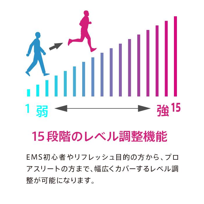 EMS カルフット 足 千葉真子監修 ふくらはぎ 太もも ヒップ 脚痩せ 美脚 マッサージ むくみ 土踏まず 偏平足 ゲル不要 薄型 軽量 小型 コンパクト コードレス｜rasta｜10