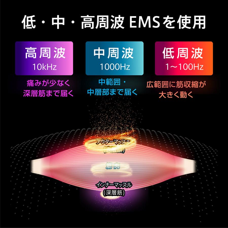 Hybrid Core❤ ブラック ぶるぶる振動マシーン　低、中、高周波EMS付 Hybrid Core❤ ブラック ぶるぶる振動マシーン 低、中、高周波EMS付