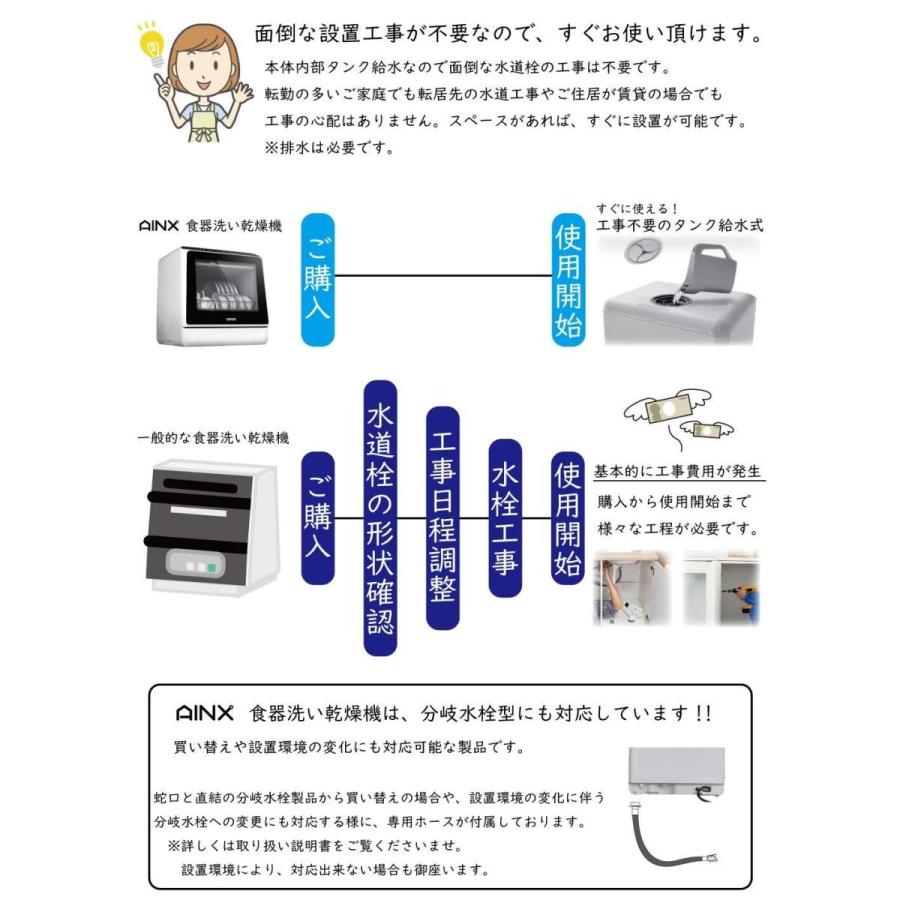 食器洗い機 Ainx アイネクス 食器洗い乾燥機 Ax S3w 工事不要 給水方式の食器洗浄機 食洗機 乾燥温度75 Xi00 0234 らすた 通販 Yahoo ショッピング