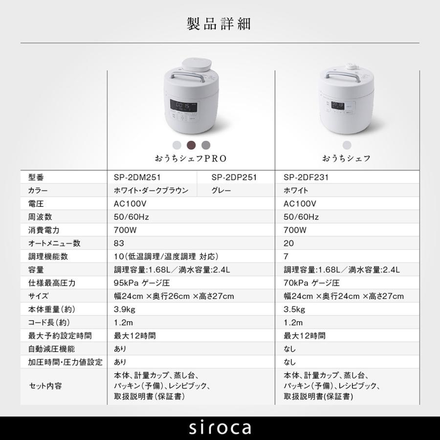 siroca シロカ 電気圧力鍋 おうちシェフPRO SP-2DP251 グレー 圧力鍋 時短調理 電気調理鍋 コンパクト 炒め 無水 低温調理｜rasta｜07