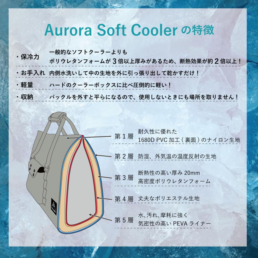 AURORA SOFT COOLER M　オーロラソフトクーラーM　ブラック　24L　RATELWORKS　ラーテルワークス　クーラーボックス　折りたたみ　保冷バック(RWS0089) |  | 03