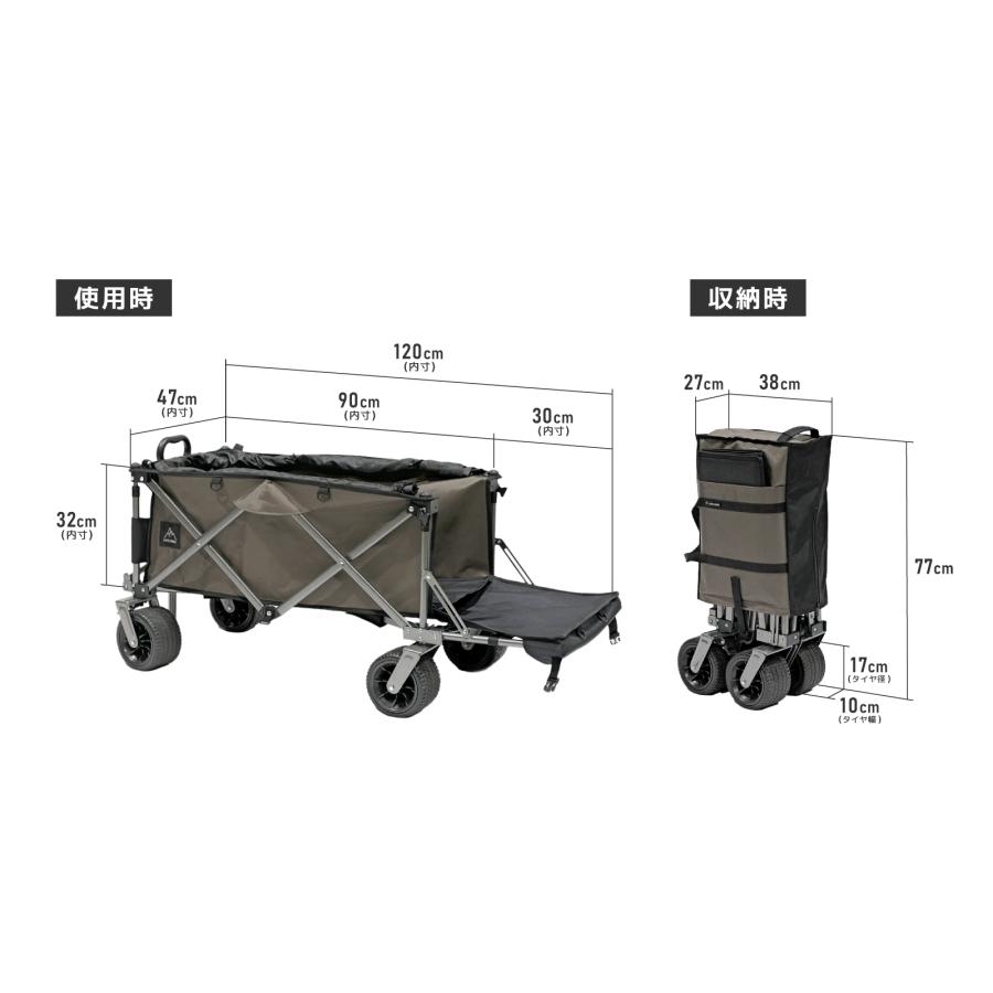 RATEL WORKS（ラーテルワークス） OUTDOOR WAGON TECHNICAL