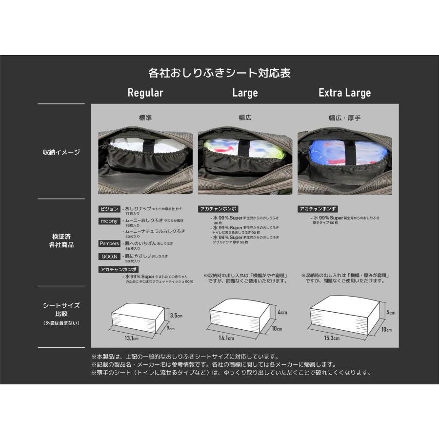 MULTI DIAPER POUCH(マルチダイパーポーチ)RATELWORKS ラーテルワークス オムツポーチ おむつ おしりふき フタつき 圧縮 拡張 ベビーカー ヘッドレスト(RWS0331) | RATEL WORKS | 07