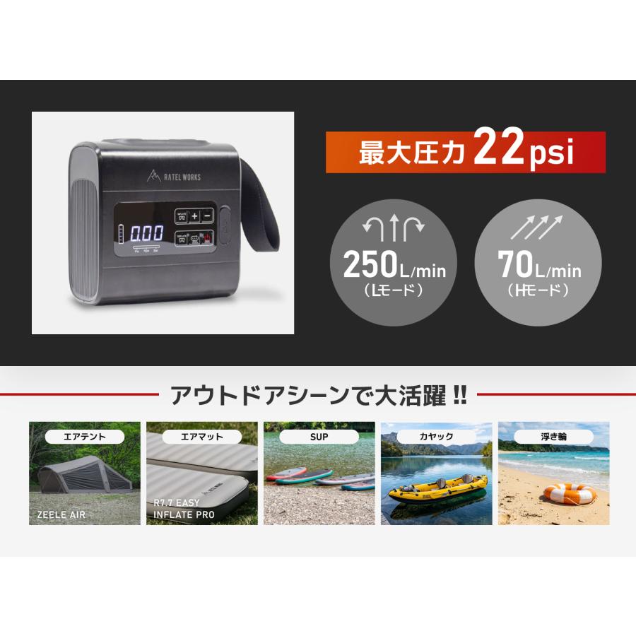 RATEL WORKS（ラーテルワークス） MULTI PRO PUMP 22psi マルチプロ