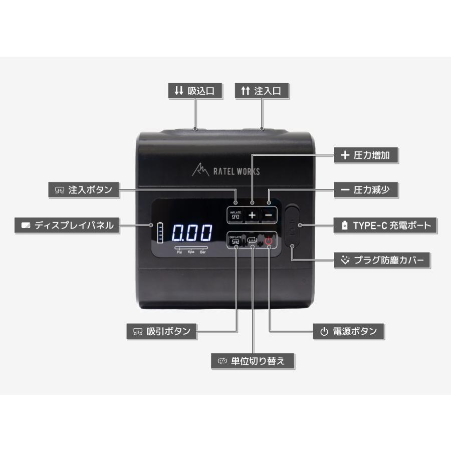RATEL WORKS（ラーテルワークス） MULTI PRO PUMP 22psi マルチプロ