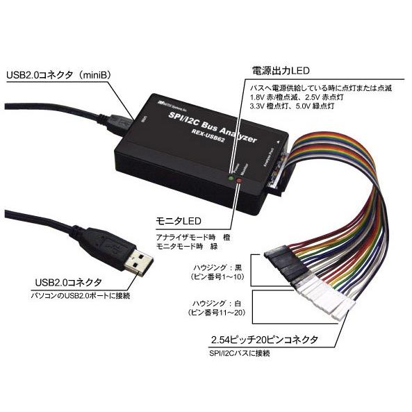 USB接続SPI/I2Cアナライザ REX-USB62｜ratoc｜02