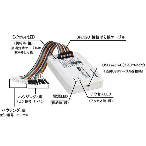 SPI/I2Cプロトコルエミュレーター REX-USB61