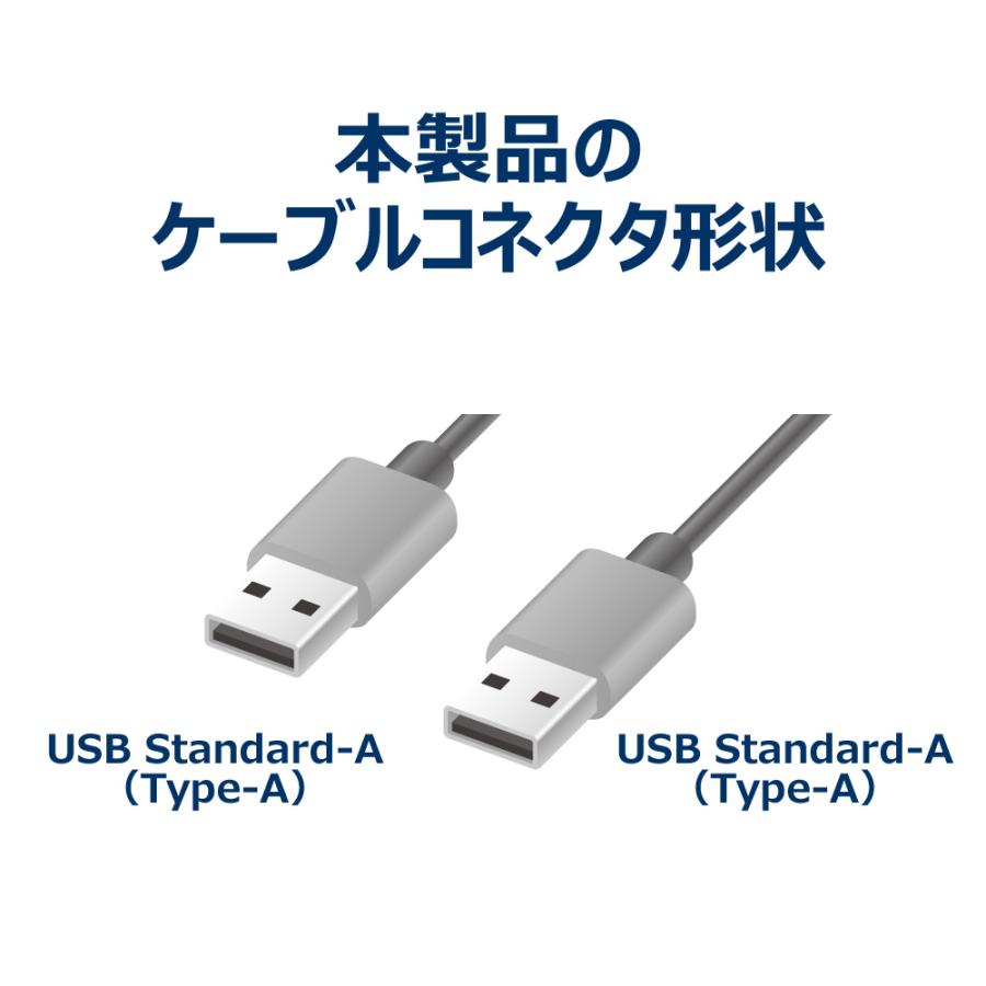 OYAIDE オヤイデ電気製 USBケーブル d+USB Class A rev.2 2.0m 
