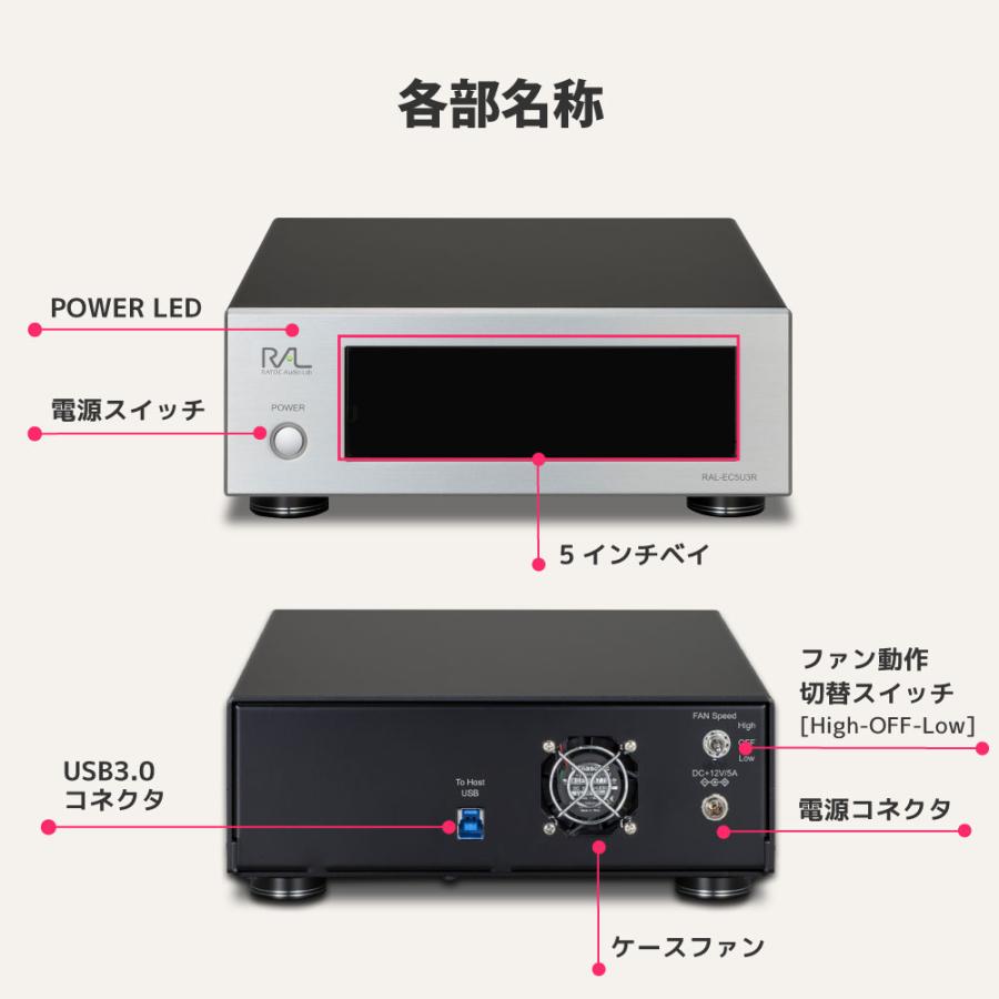 CDリッピング用 制振強化 5インチドライブケースRAL-EC5U3R 外 CDリッピング用 制振強化 5インチドライブケースRAL-EC5U3R 外
