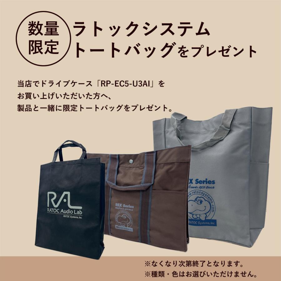 RATOC Systems（ラトックシステム） 【9/11~ P5倍 最大2千円OFF】CD