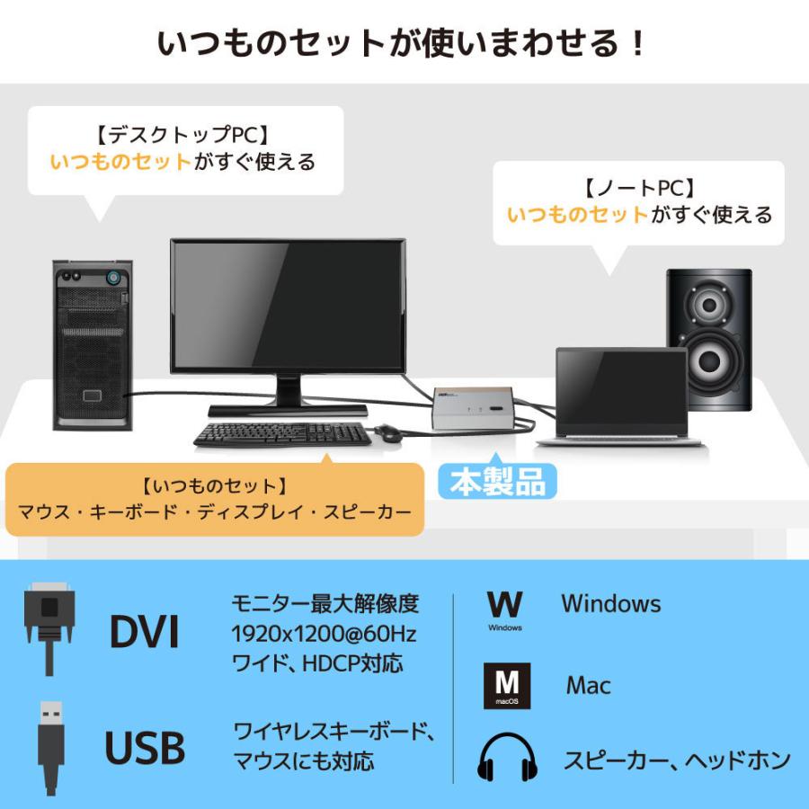 USB接続 DVI Audio対応 (PC2台用) RS-230UDAA パソコン自動切替器 KVM