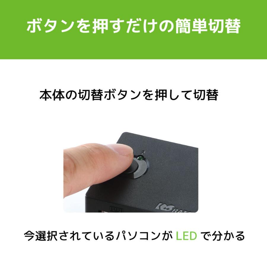 RATOC Systems（ラトックシステム） HDMIパソコン切替器 2台用 RS