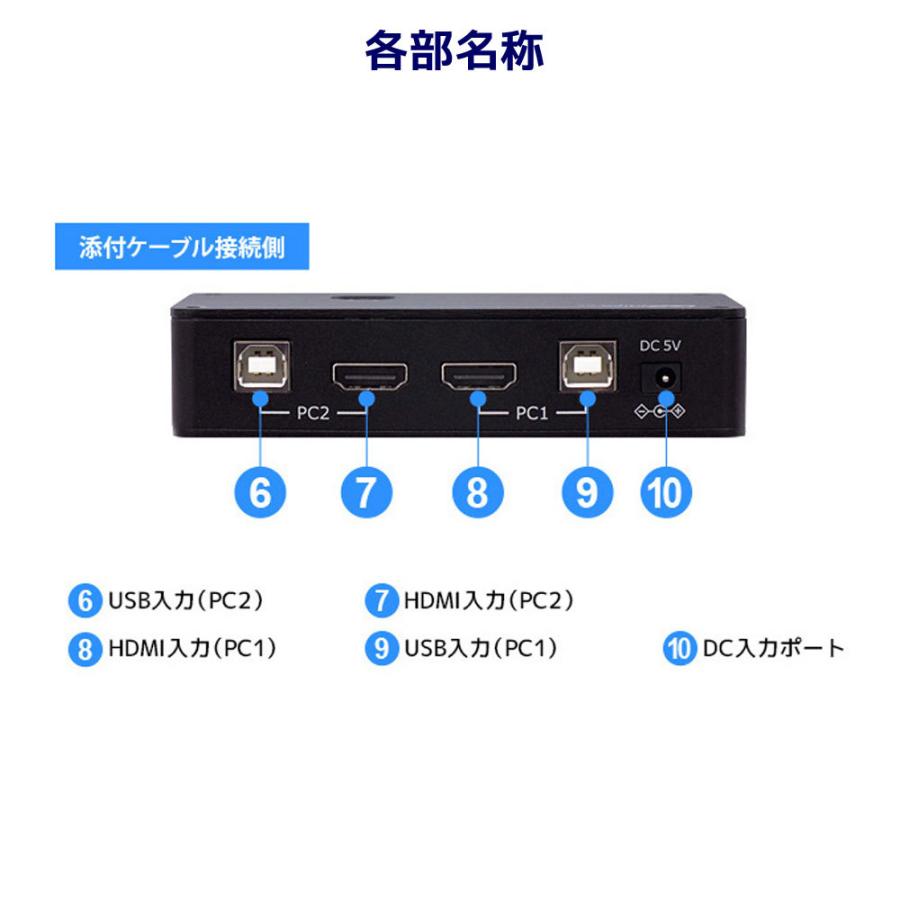 RATOC Systems（ラトックシステム） 4K ディスプレイ USBキーボード