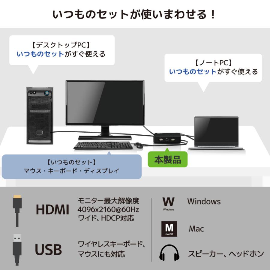 4K ディスプレイ USBキーボード マウス パソコン切替器 RS-250UHDP-4KA