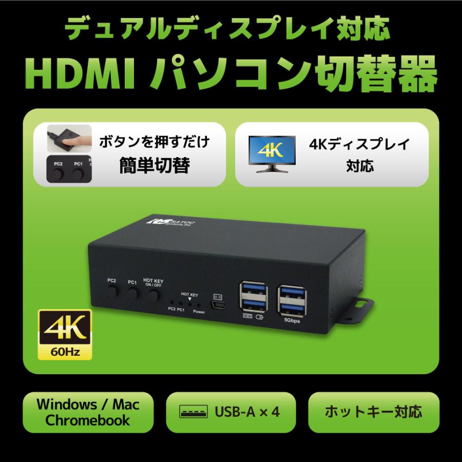 4K 60Hz デュアル ディスプレイ 対応 HDMI パソコン 切替器 RS