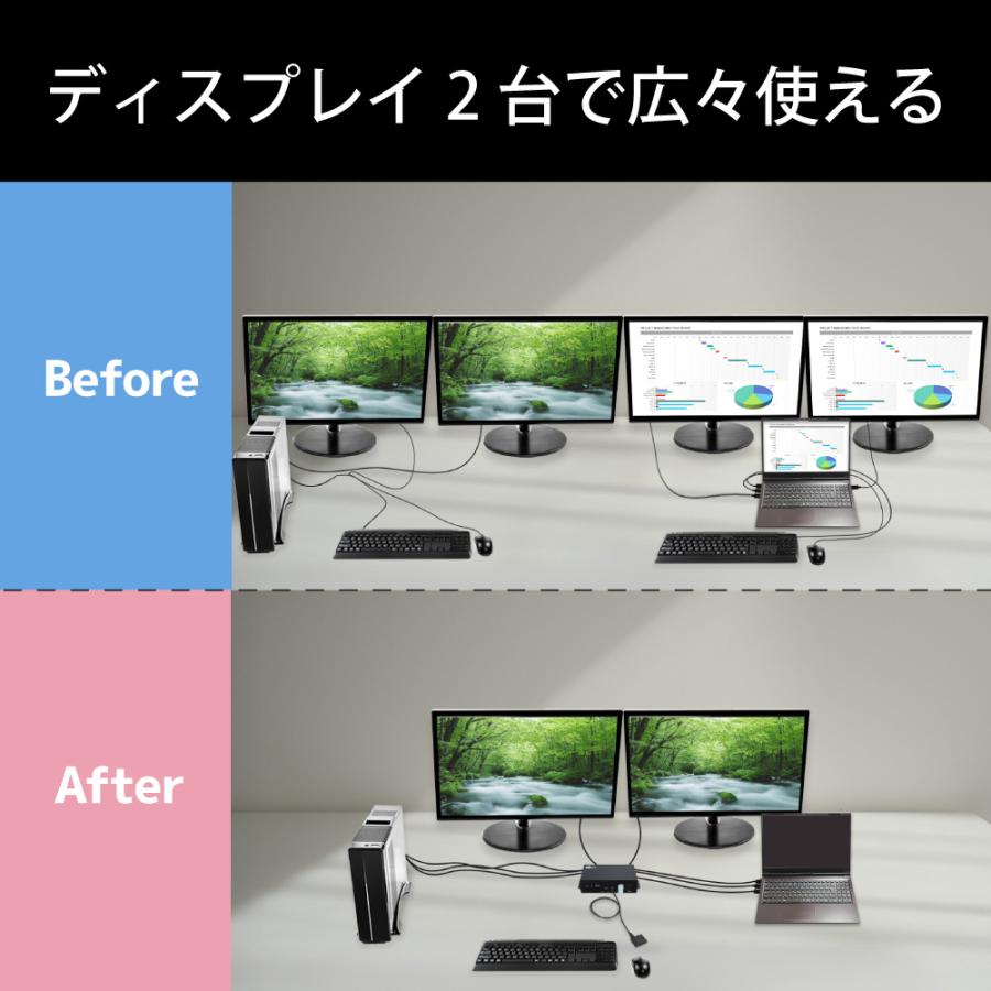 4K 60Hz デュアル ディスプレイ 対応 HDMI パソコン 切替器 RS-260UH2-4K CPU切替器 PC切替器 KVM切替器 キーボード マウス モニター KVM スイッチ HDMI |  | 04