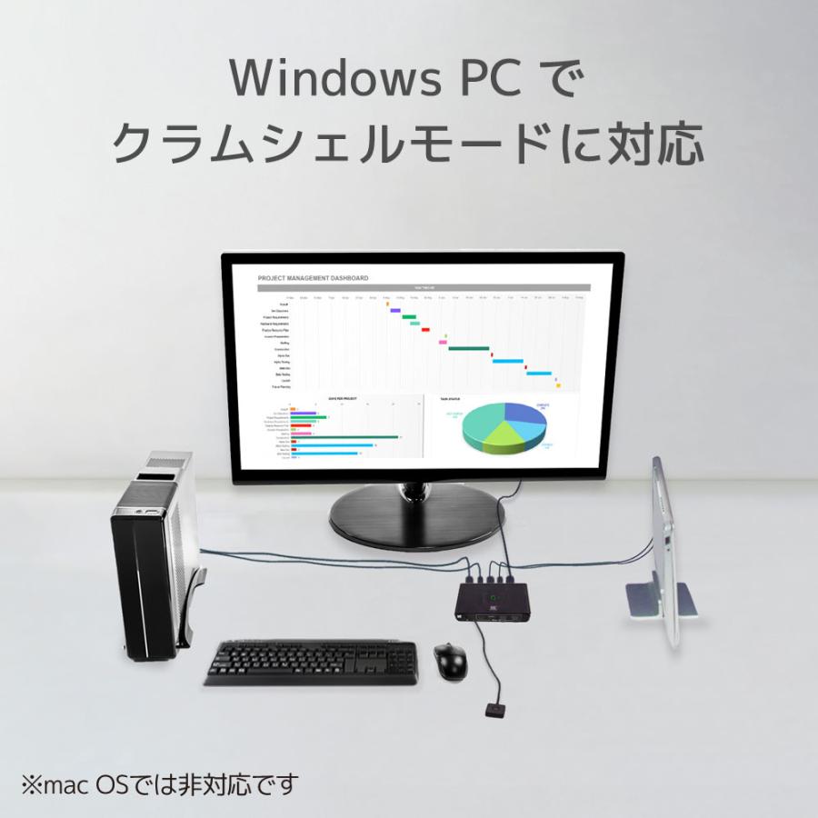 8K 60Hz / 4K 144Hz 対応 HDMI パソコン 切替器 2台 RS-270UH-8K