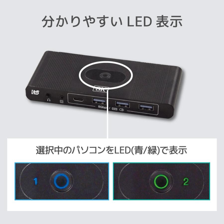 8K 60Hz / 4K 144Hz 対応 HDMI パソコン 切替器 2台 RS-270UH-8K