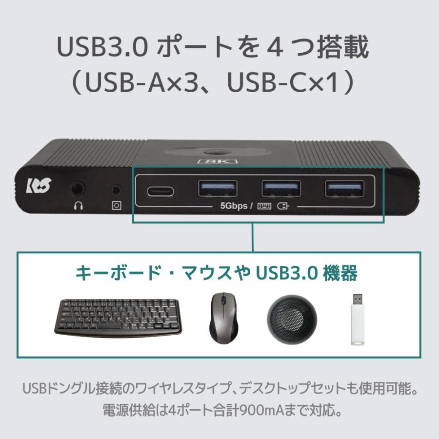 RATOC Systems（ラトックシステム） 8K 60Hz / 4K 144Hz 対応 HDMI