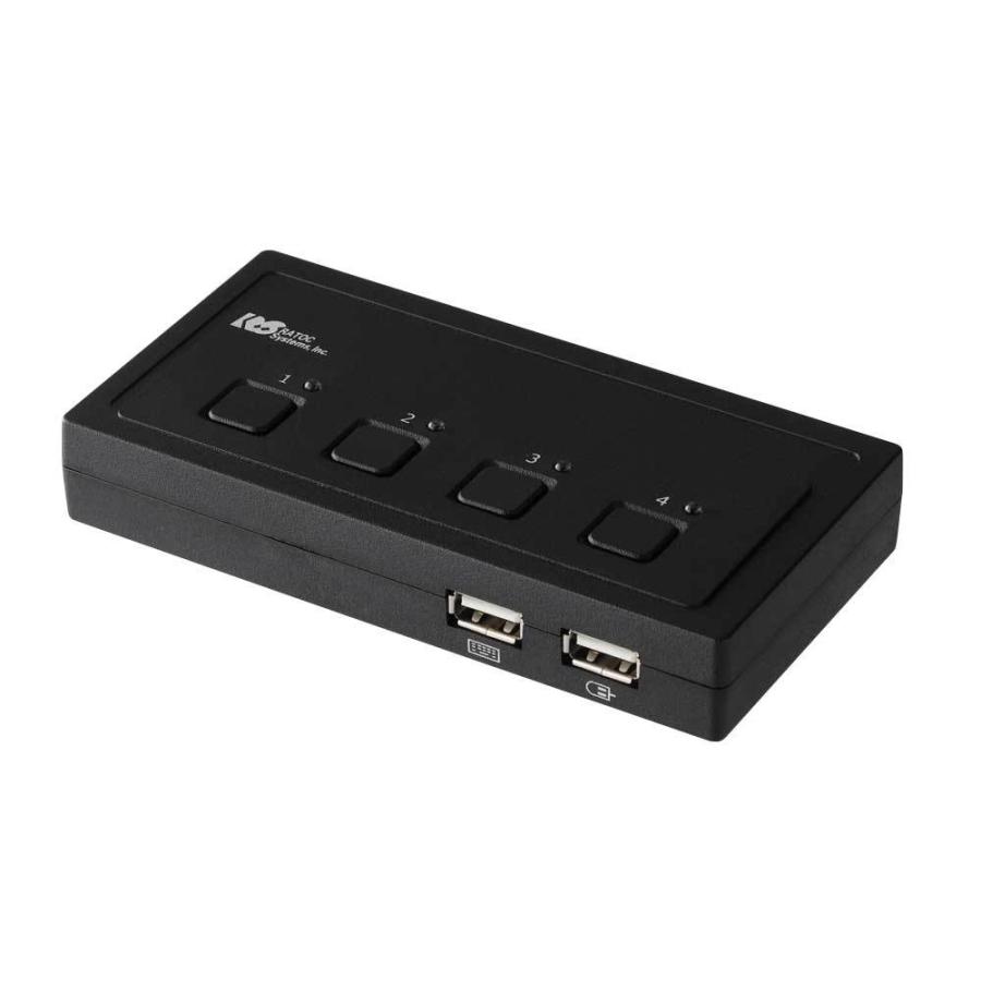 USB接続モデル (PC4台用) RS-430UA パソコン自動切替器 KVMスイッチ