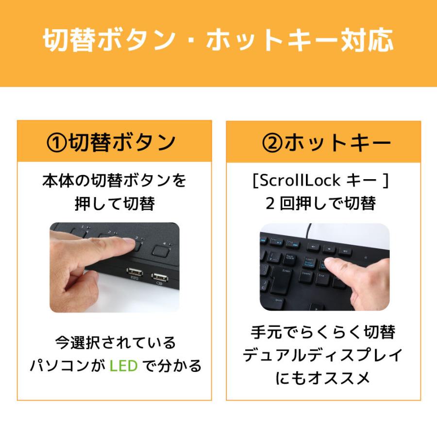 USB接続モデル (PC4台用) RS-430UA パソコン自動切替器 KVMスイッチ