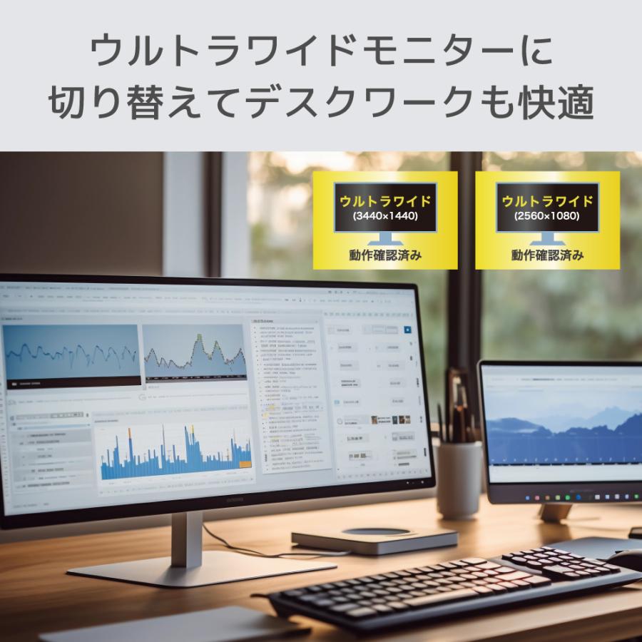 RATOC Systems（ラトックシステム） 4K 60Hz対応 HDMI パソコン 切替器