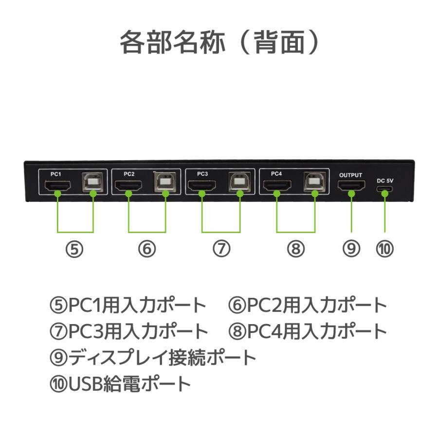 4K 60Hz対応 HDMI パソコン 切替器（4台 用）RS-460UH-4KA CPU切替器