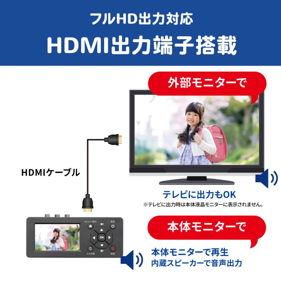 思い出ビデオ変換レコーダー1 RS-AVREC1A ビデオテープ VHS デジタル化