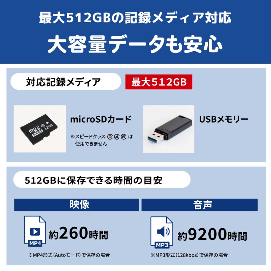 思い出ビデオ変換レコーダー1 RS-AVREC1A ビデオテープ VHS デジタル化 アナログ 変換 ビデオ取り込み PCなしの画像