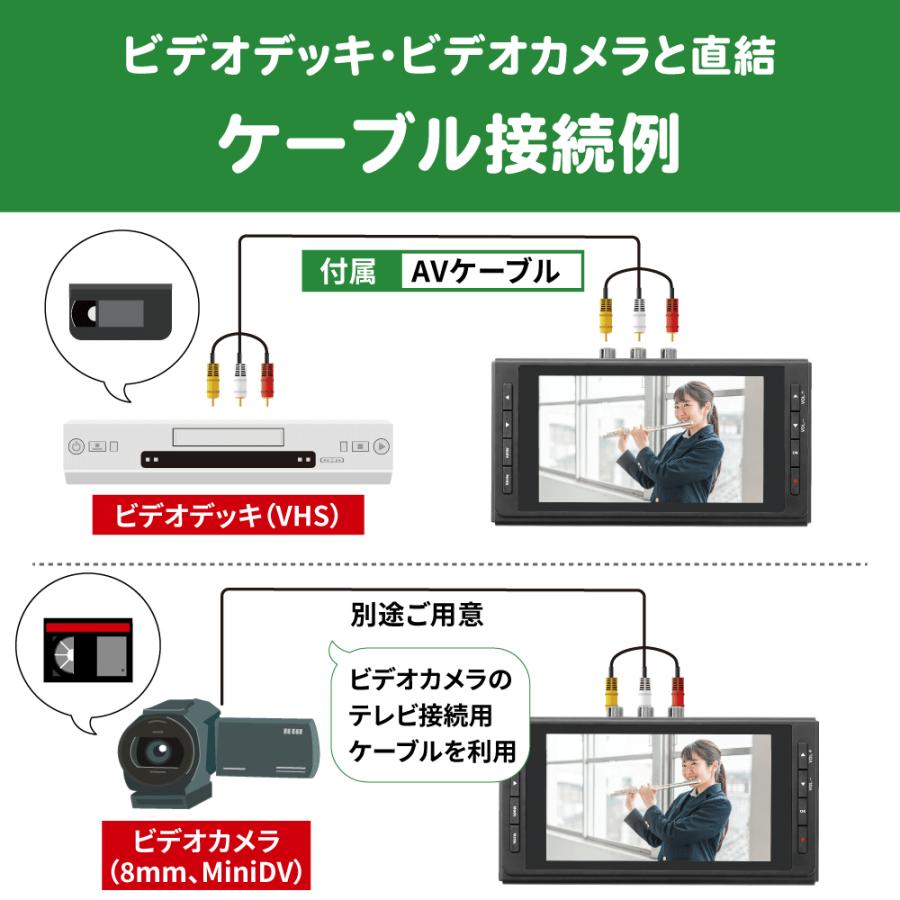 思い出ビデオ変換レコーダー2 RS-AVREC2A ビデオテープ VHS デジタル化