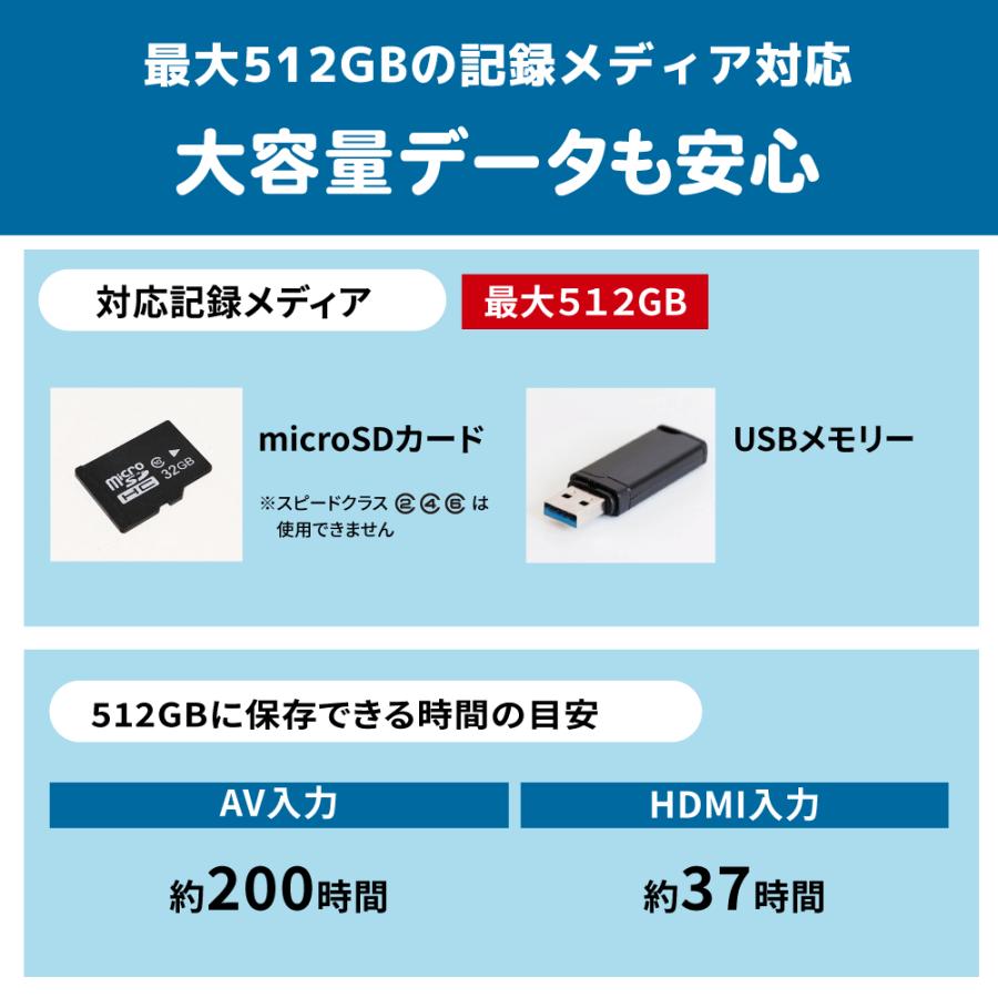 RATOC Systems（ラトックシステム） 思い出ビデオ変換レコーダー3 RS