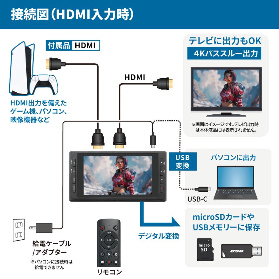 思い出ビデオ変換レコーダー3 RS-AVREC3A ビデオテープ VHS