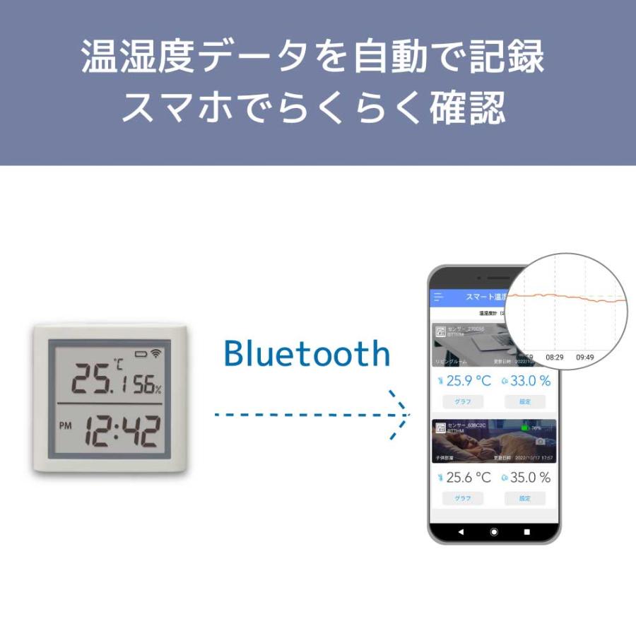 5/15〜19 P5倍＆最大2000円OFF デジタル時計搭載 スマート温湿度計  RS-BTTHM1 BLE接続 電池 smalia 据え置き 壁掛け 温度 湿度 時計 スマホ 連携｜ratoc｜05