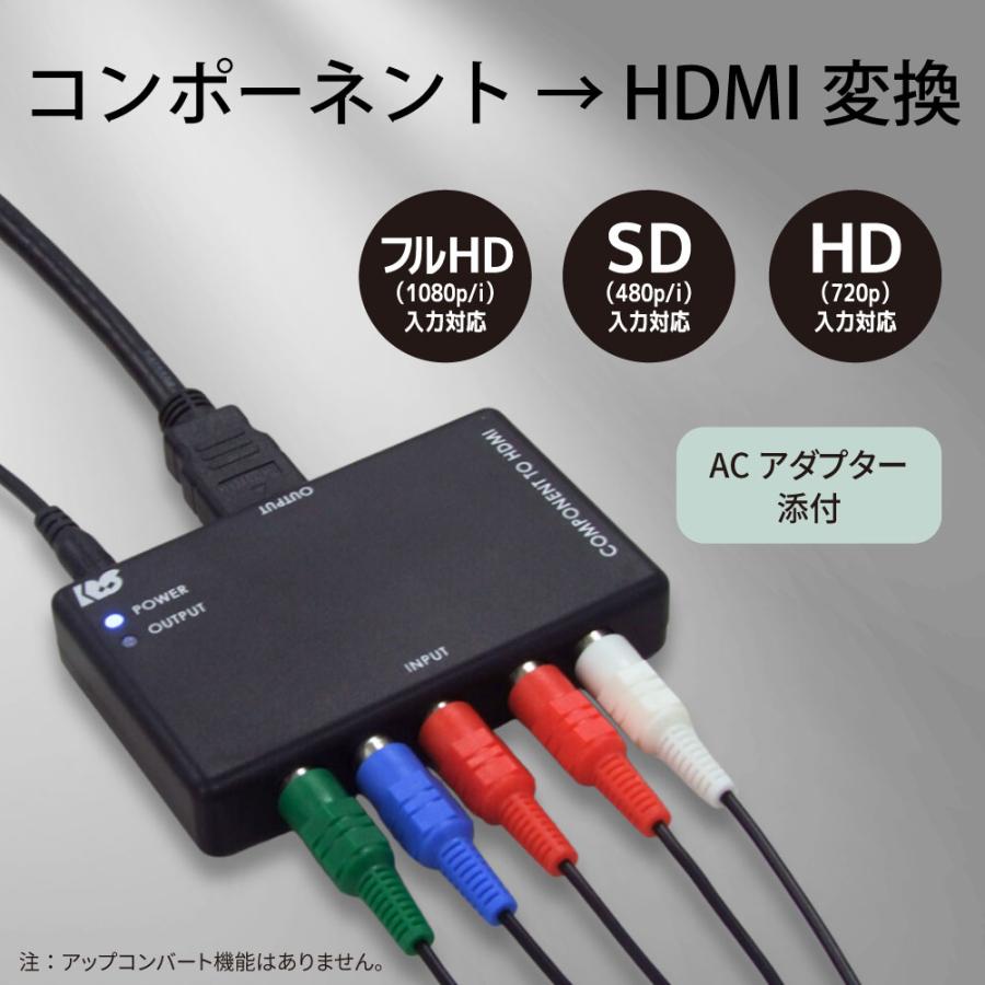コンポーネント to HDMIコンバーター RS-CP2HDA : ラトックプレミア