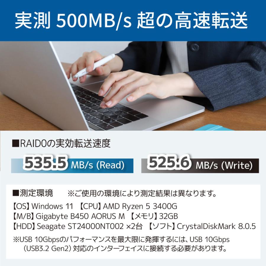 USB 10Gbps RAIDケース（3.5インチHDD 2台用） RS-EC32-R10G HDD