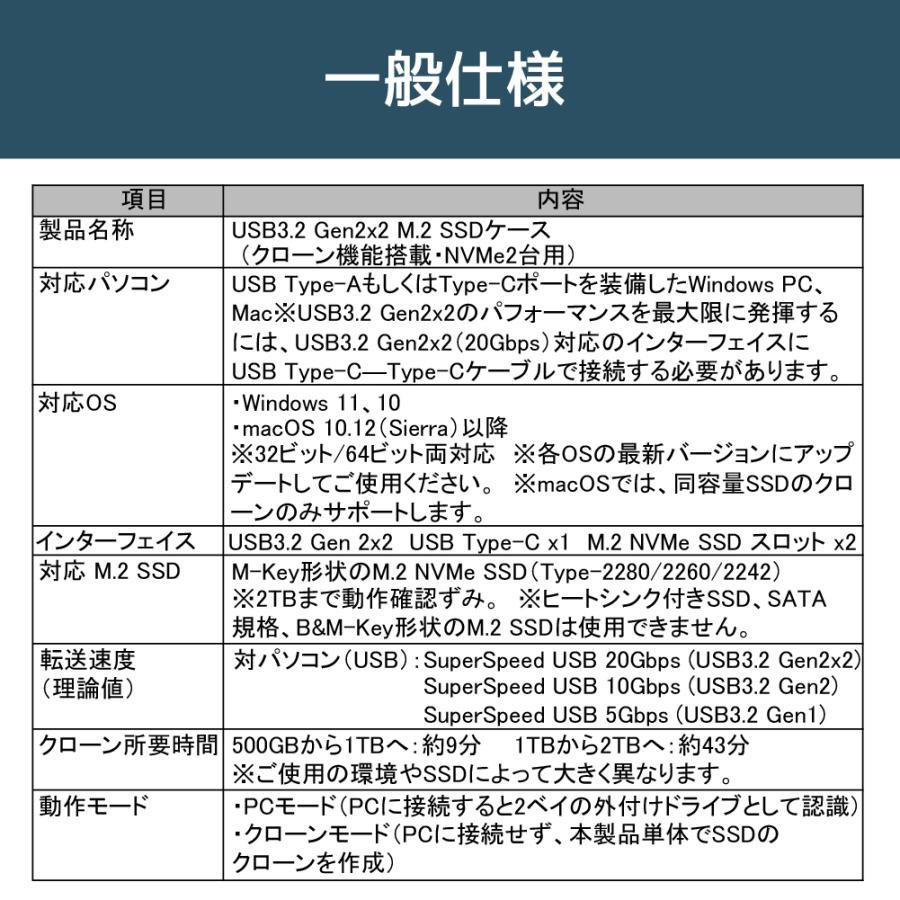 USB3.2 Gen2x2 M.2 SSDケース クローン機能搭載 NVMe 2台用 RS-ECM2-