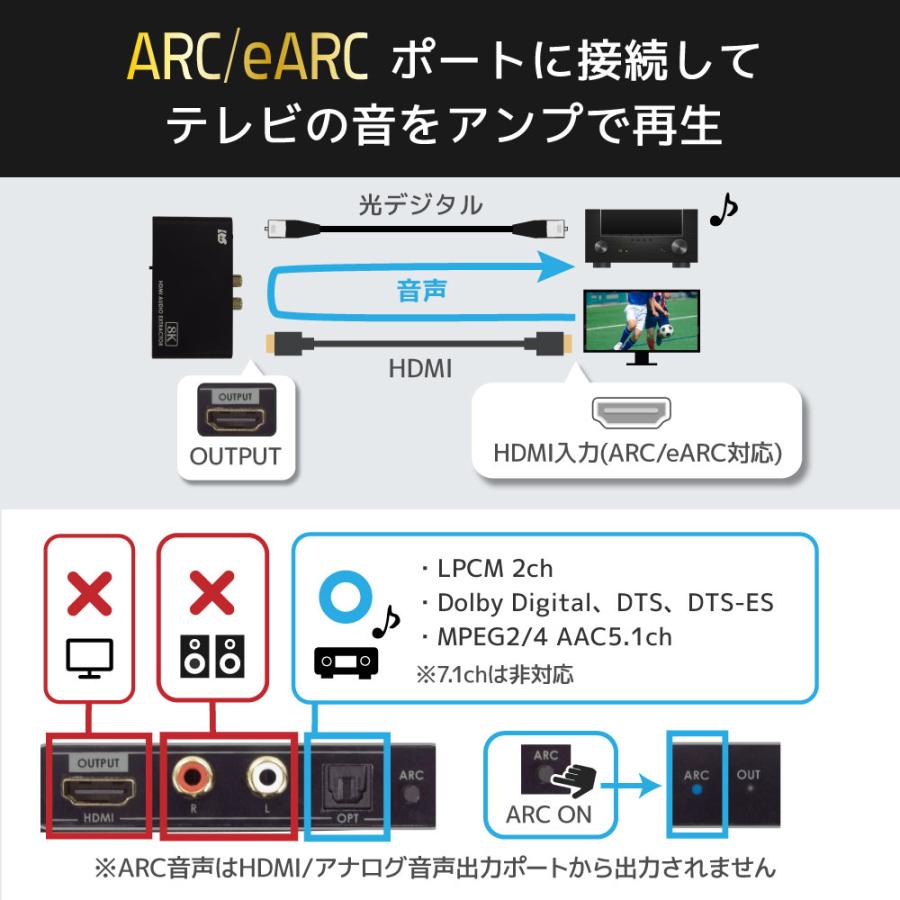 8K60Hz 4K120Hz HDCP2.3 ARC 対応 HDMI オーディオ 分離器 RS-HD2HDA