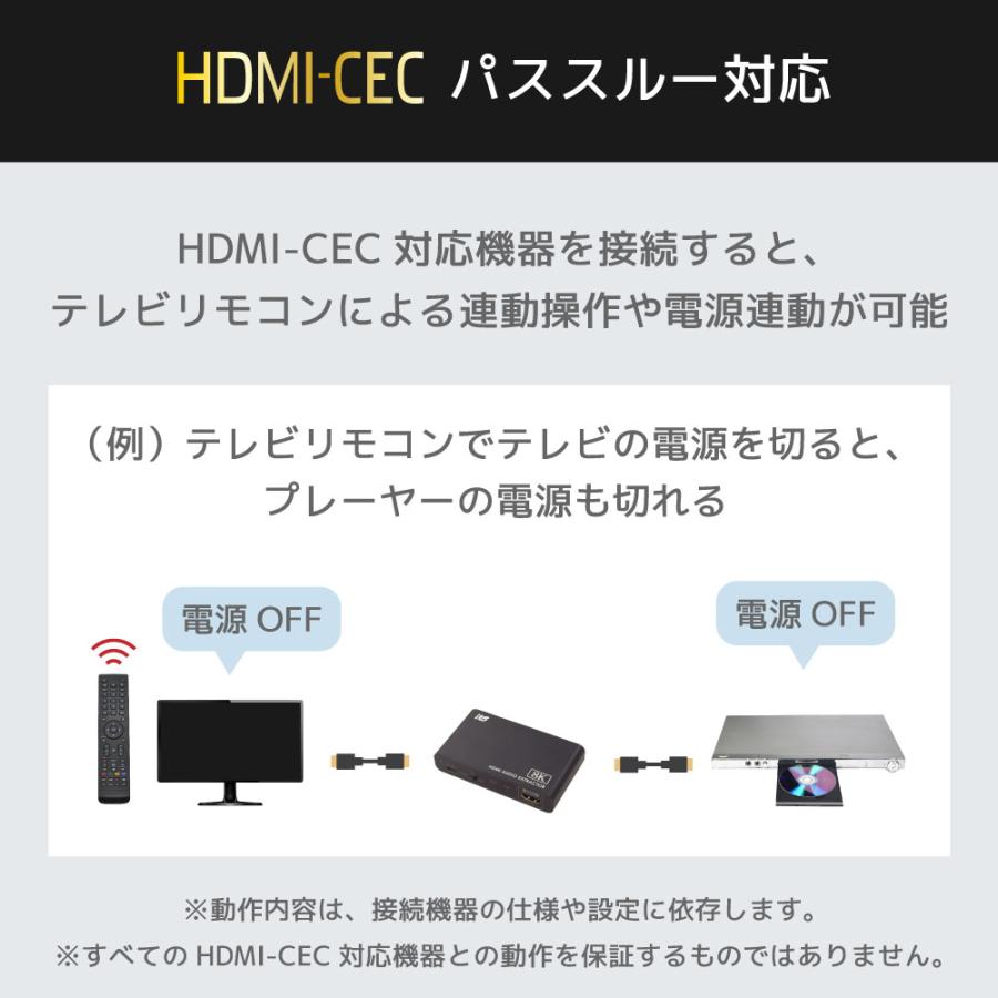 RATOC Systems（ラトックシステム） 8K60Hz 4K120Hz HDCP2.3 ARC 対応