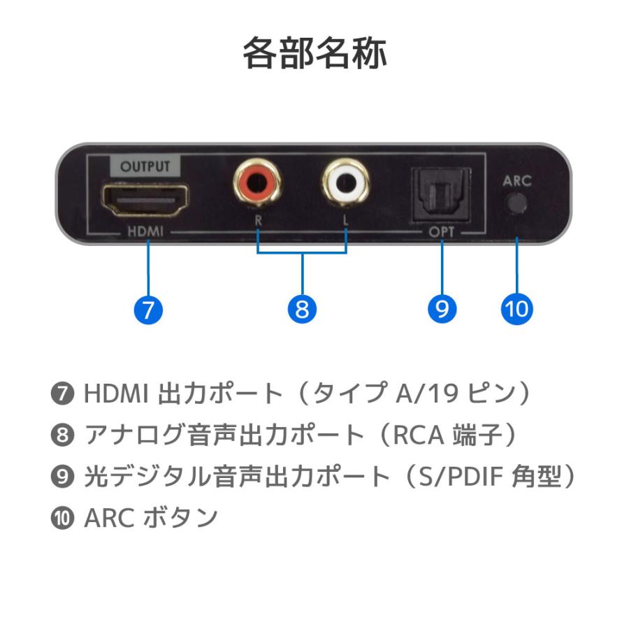 8K60Hz 4K120Hz HDCP2.3 ARC 対応 HDMI オーディオ 分離器 RS 8K60Hz 4K120Hz HDCP2.3 ARC 対応 HDMI オーディオ 分離器 RS
