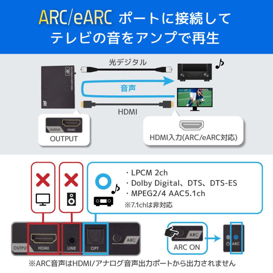RATOC Systems（ラトックシステム） 4K60Hz HDCP2.3 音声分離器 HDMI