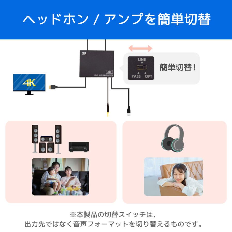 4K60Hz HDCP2.3 音声分離器 HDMI ARC オーディオ分離器 RS 4K60Hz HDCP2.3 音声分離器 HDMI ARC オーディオ分離器 RS