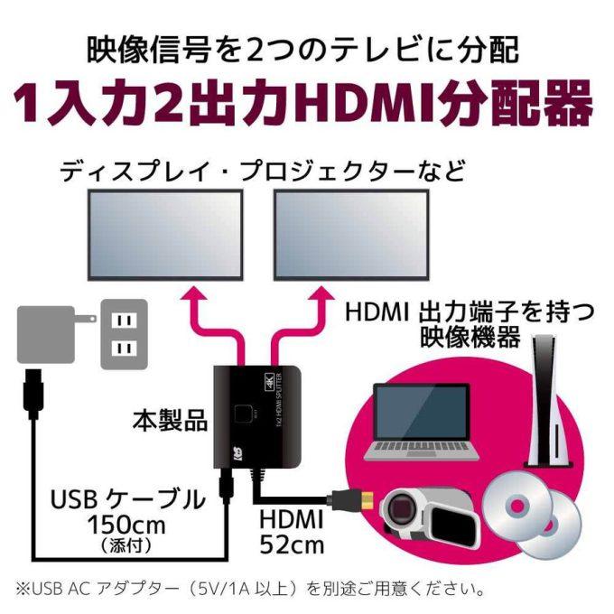 4K60Hz対応 ケーブル一体型 1入力2出力 HDMI 分配器 ダウンスケール