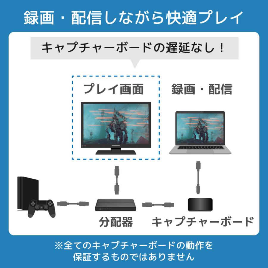 4K60Hz対応 1入力4出力 HDMI 分配器 ダウンスケール対応 RS-HDSP4C-4K