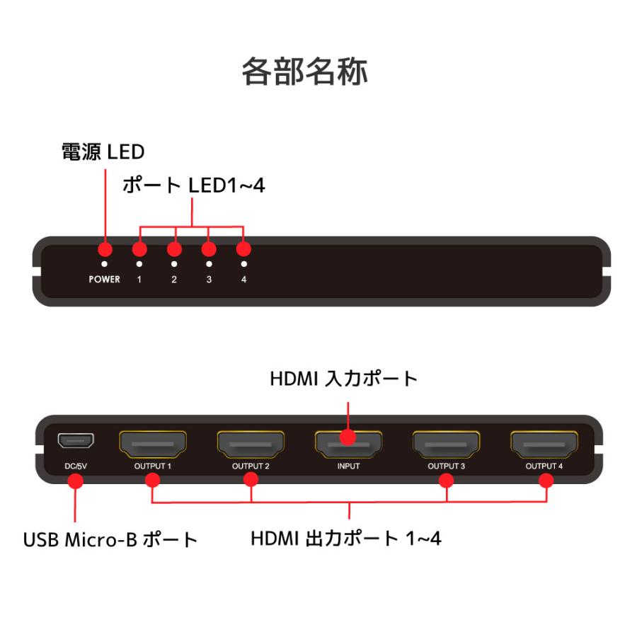 4K60Hz対応 1入力4出力 HDMI 分配器 ダウンスケール対応 RS-HDSP4C-4K 同時出力 分配 18Gbps HDR｜ratoc｜15