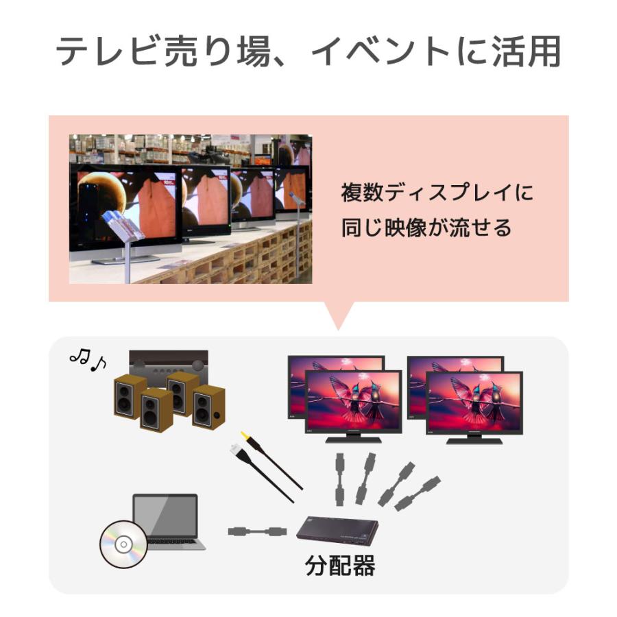4K60Hz/ダウンスケール対応 外部音声出力付 HDMI分配器 1入力4 4K60Hz/ダウンスケール対応 外部音声出力付 HDMI分配器 1入力4